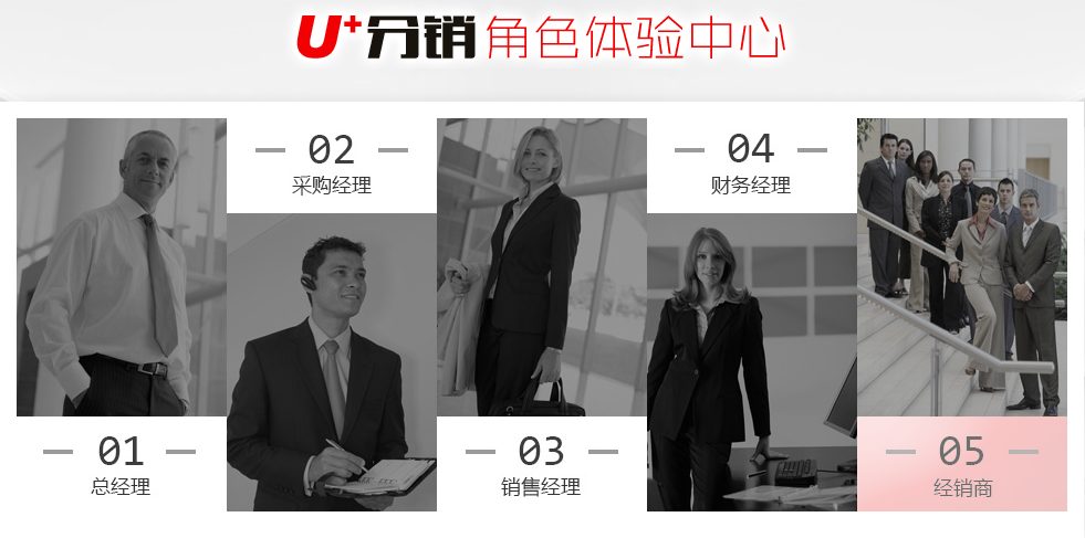 U+分销管理系统